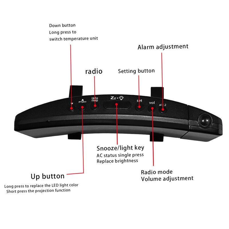 Projection Alarm Clock Radio Digital Clocks with USB Charger, 0-100% Full Range Brightness Dimmer Dual Alarm Clock with 5 Sounds