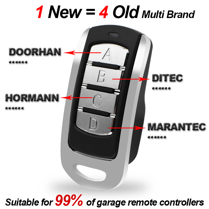 BFT MITTO 4, MITTO4A, MITTTO B RCB 04, KLEIO B RCA 04, TRC1, TRC2, TRC3 Garage Remote Control 433MHz Rolling Cod Fob Transmitter