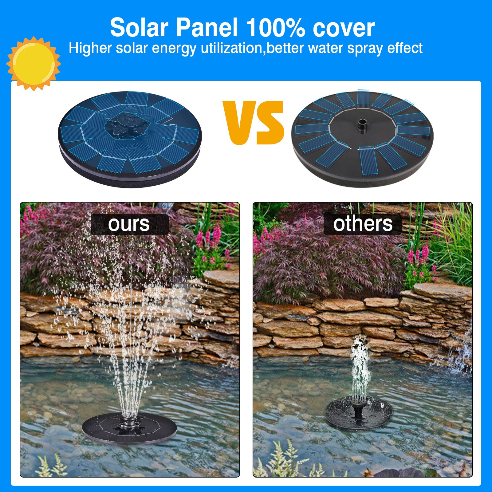 3-in-1 Solar Fountain Nozzle Swimming Pools Fountain Floating Solar Fountain Solar Powered Garden Water Fountain Pool Pond Deco