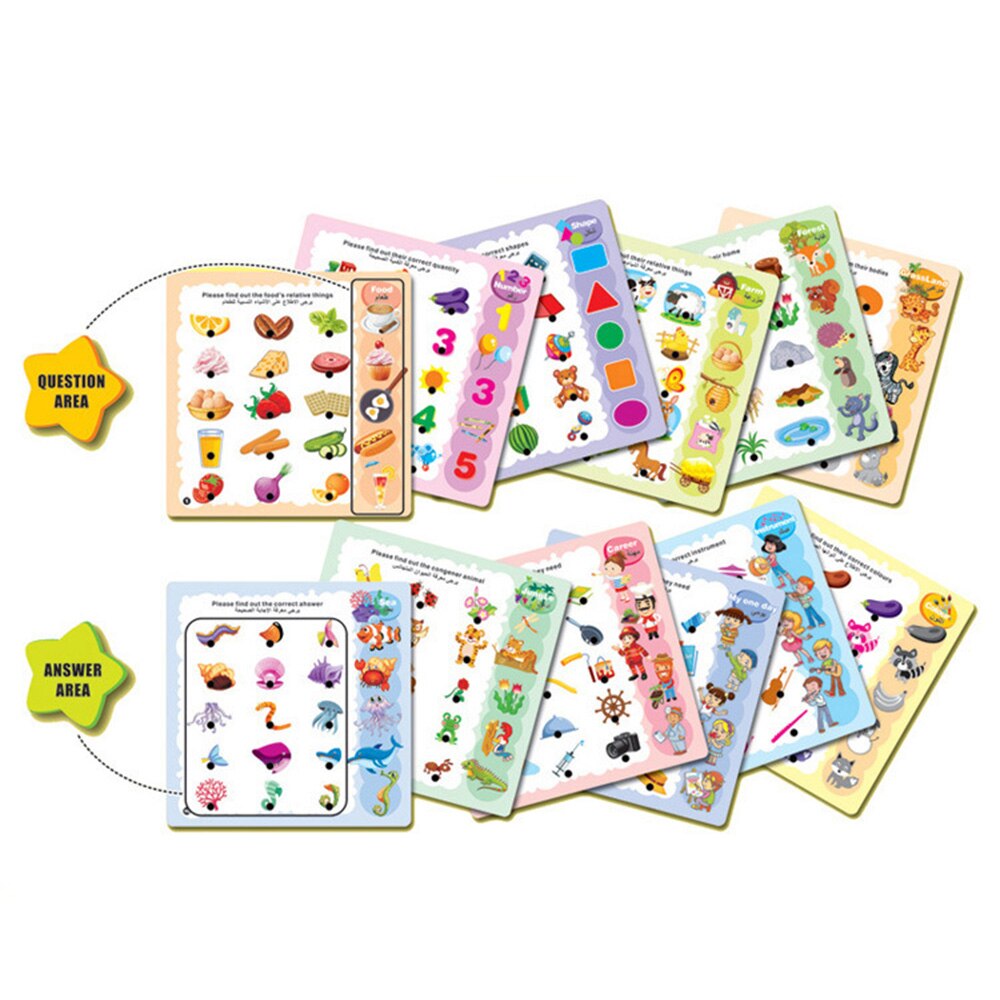 Apprendimento della lingua inglese Penna della Lettura del Multi-funzione di Apprendimento delle Lingue Straniere Macchina Prima Educazione Penna di Lettura per I Bambini