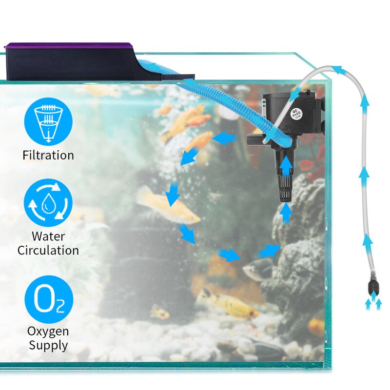 3 In 1 Aquarium Multifunctionele Dompelpomp Watercirculatie Filter Zuurstof Pomp Dompelpomp Siervissen