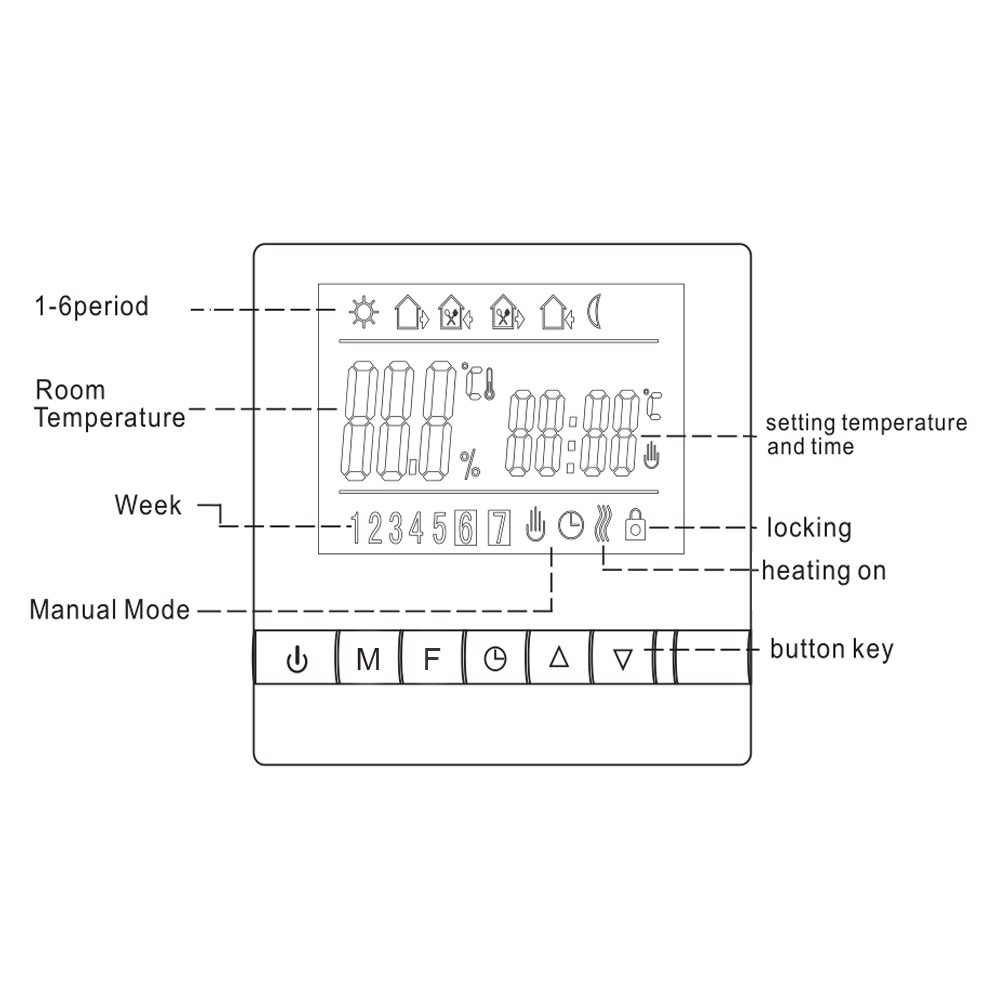 220V 16A Floor Heating Thermostat LCD Programmable Temperature Controller with 3m Temperature Sensor