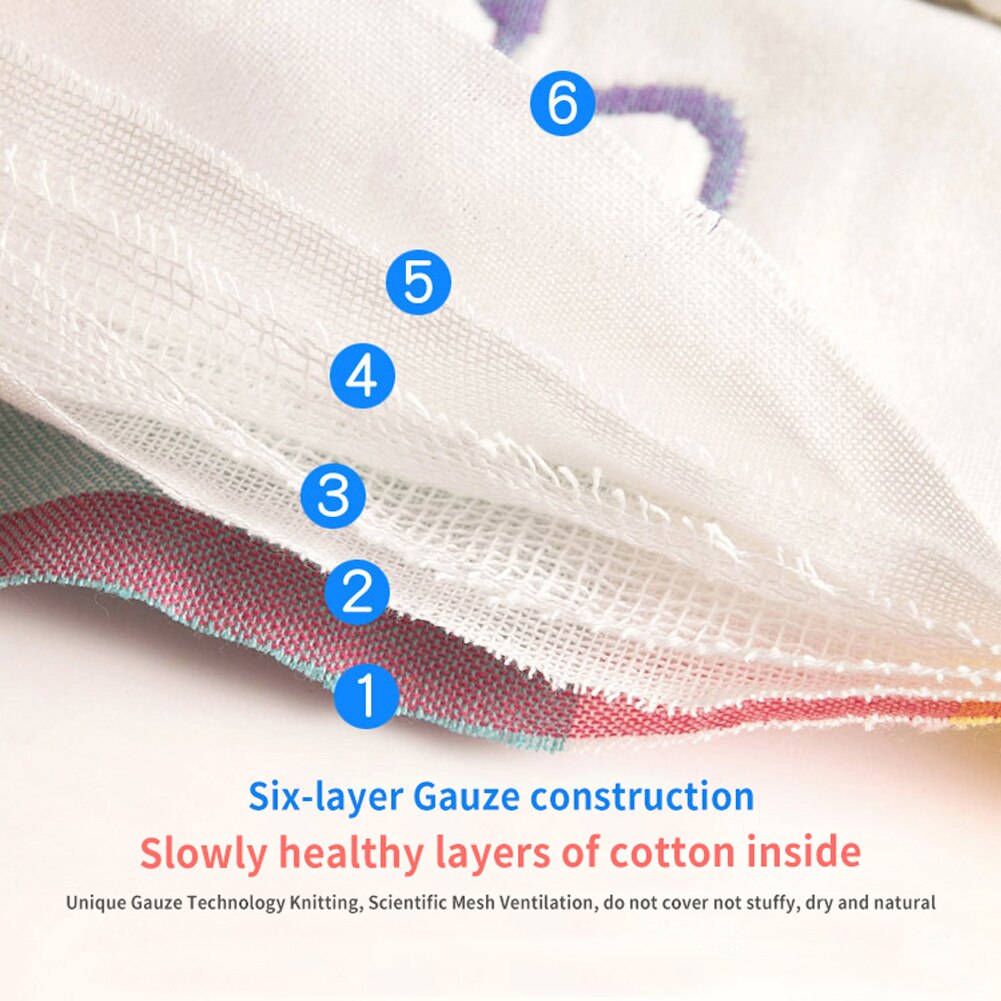 Pasgeboren kind baby jongen meisje katoenen handdoek vierkant 6 lagen gaas cartoon haak slabbetjes goed ademend schattig zoet boerendoekje