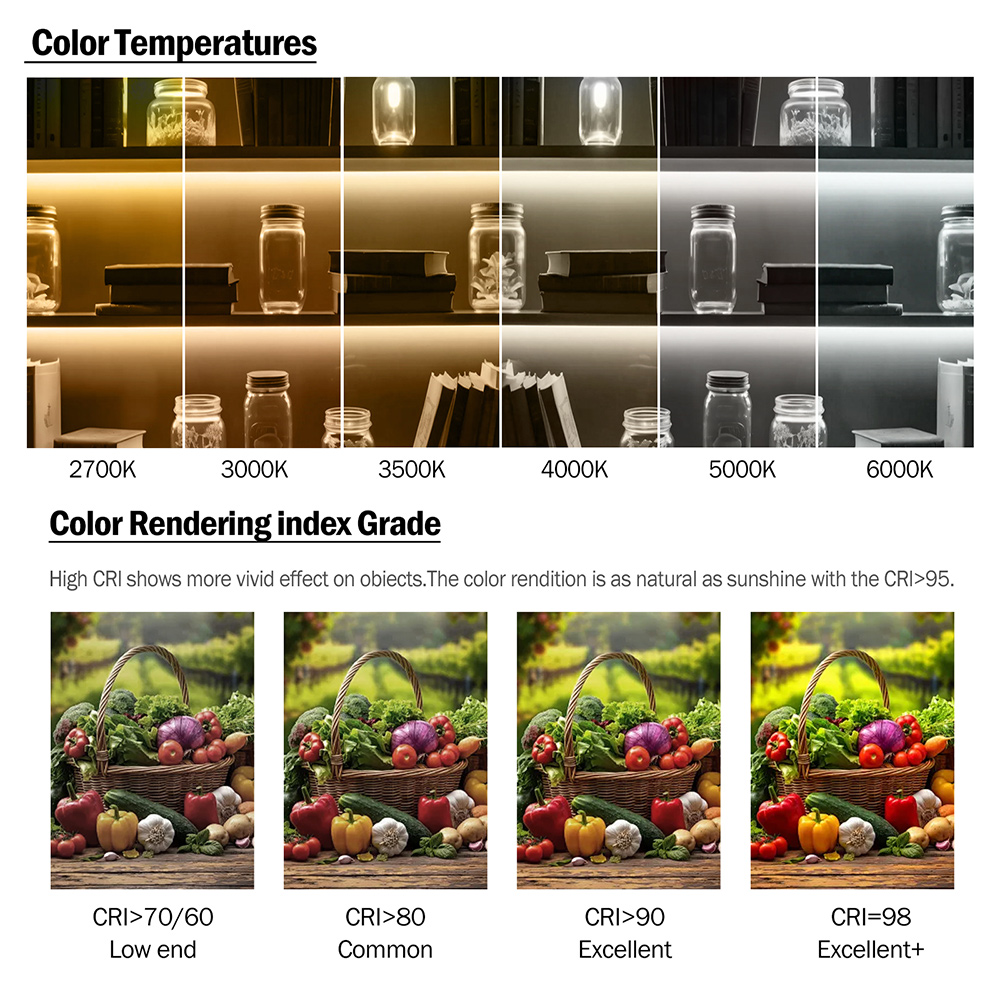 5mm 8mm 10mm pcb led-remsa  ra98 5m 10m 24v 2835 120 240 leds flexibel tejpbelysning 2700k 3000k 3500k 4000k 5000k 6000k