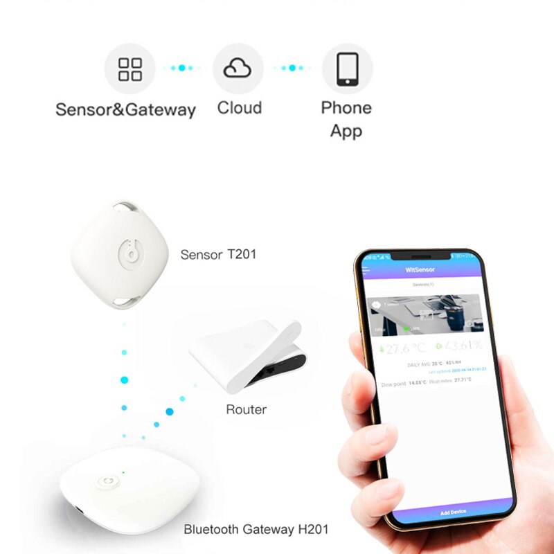 Wireless Weather Station Bluetooth 5.0 Wireless Thermometer Hygrometer Indoor And Outdoor Temperature Hygrometer Smart Life