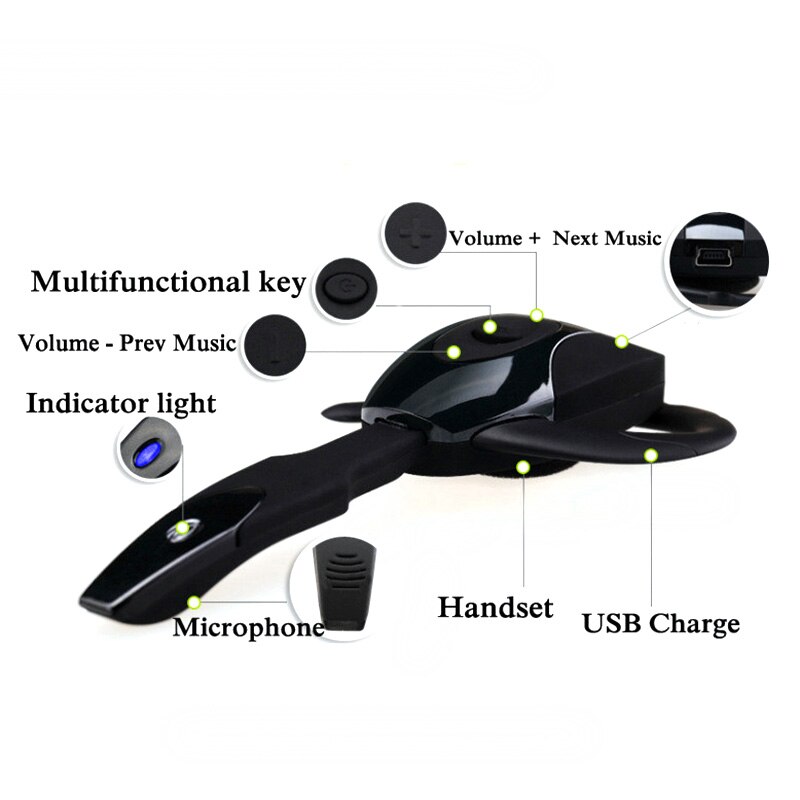 Gaming Draadloze Bluetooth 4.0 Stereo Headset Oortelefoon Voor PS3 Pc Telefoon