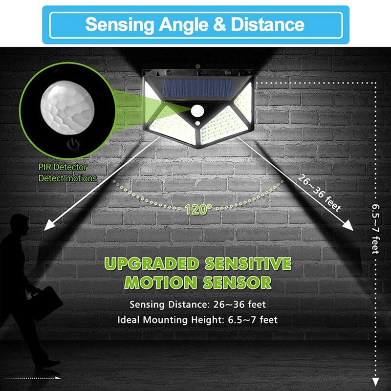 Solar Light Outdoor, 100 LED Waterproof Security Wall Night Light with Motion Sensor 270° Wide Angle for Pathway Porch Yard Gara