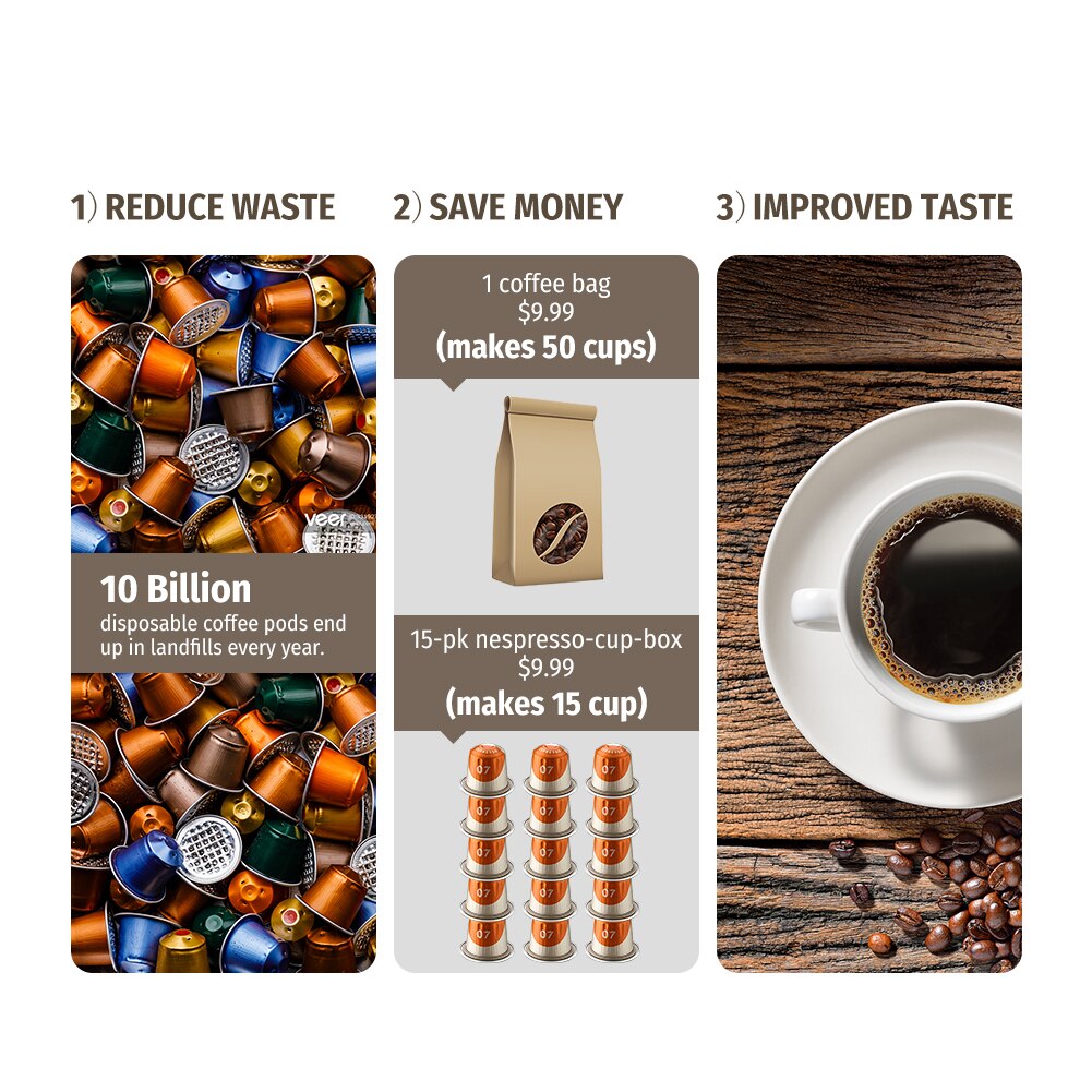 Espresso Capsulas De Cafe Recargables for Nespresso Stainless Steel Square Hole Refillable Capsule for Scishare Reusable Pods