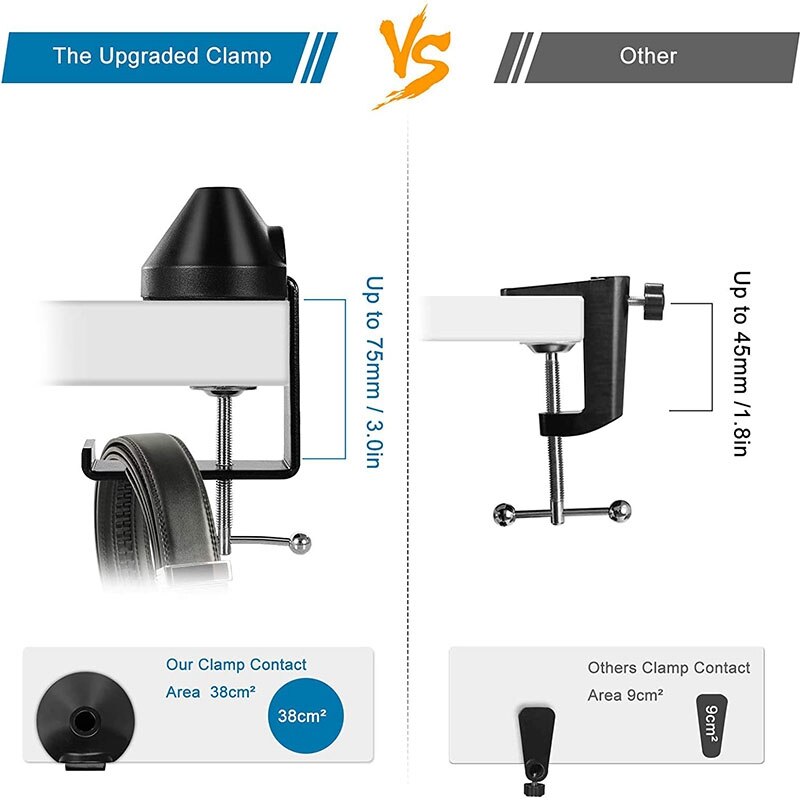 Rotation Installation Studio Microphone Arm with Suspension Scissors Bracket,for Blue Snowball & Blue Nano,Etc