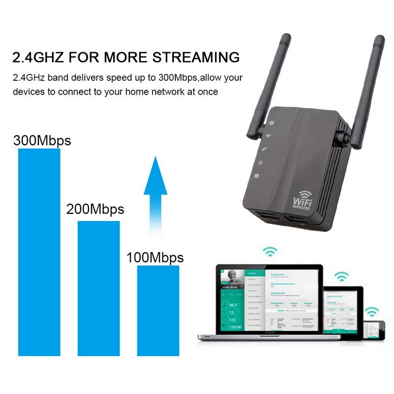 Drahtlose WiFi Repeater Wi-Fi Range Extender 300Mbps Signal Verstärker Booster Repeater Wi-Fi Empfänger