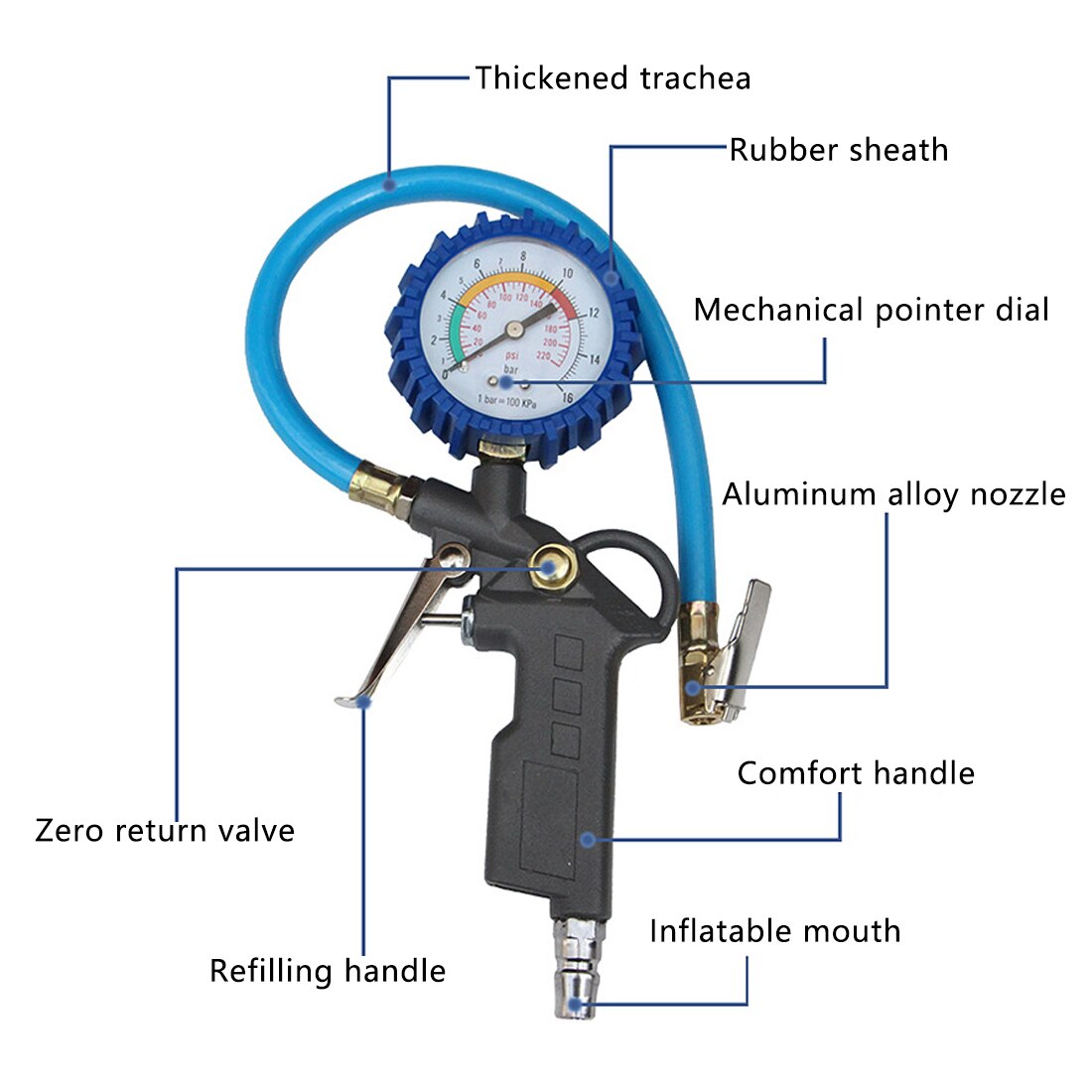 Lufttrykk inflator måler måler tester 0-220 psi 0-16 bar digital dekktrykkmåler dekk dekk manometer