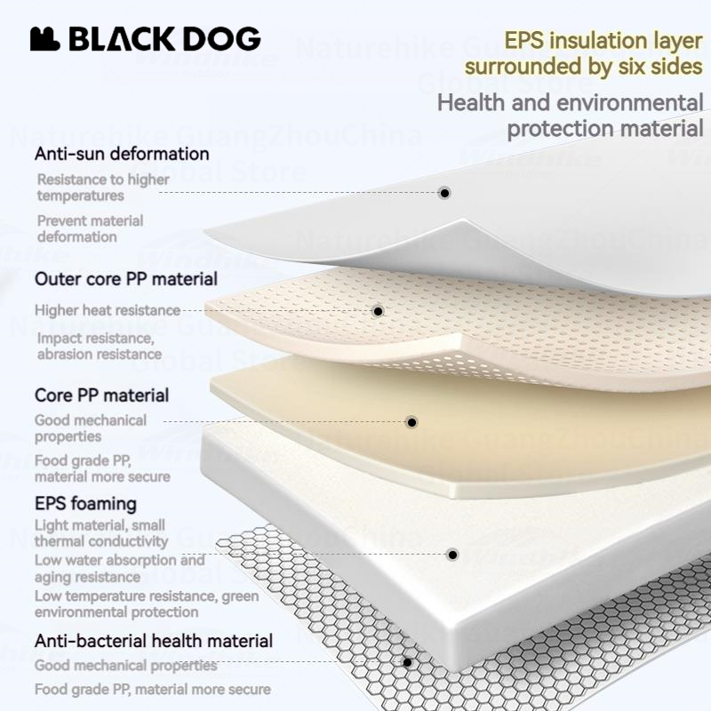 Naturehike BLACKDOG 5L 13L 25L glacière boîte thermique extérieure grande capacité Camping barbecue pique-nique pêche incubateur voiture seau à glace