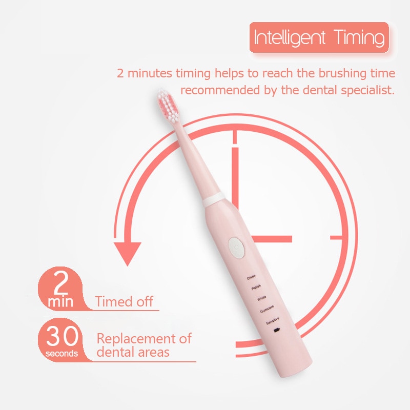 Adults Waterproof Electric Toothbrush Powerful Acoustic Wave Toothbrush 2 Colors Optional Rechargeable Sonic Toothbrush