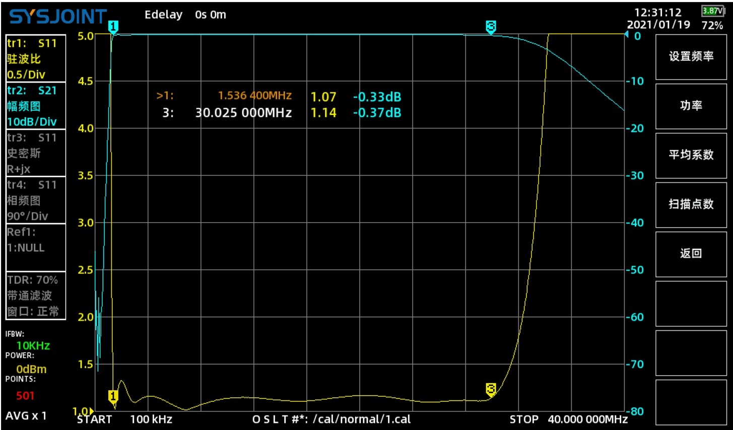 Filtro de paso de banda de onda corta, 1,5-30MHz, BPF, para mejorar la capacidad antiinterferencia de la Radio