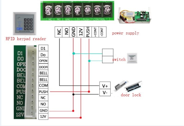 Access Control System RFID Card Keypad Proximity Door Lock Password access control Swipe password machine RFID Keypad reader