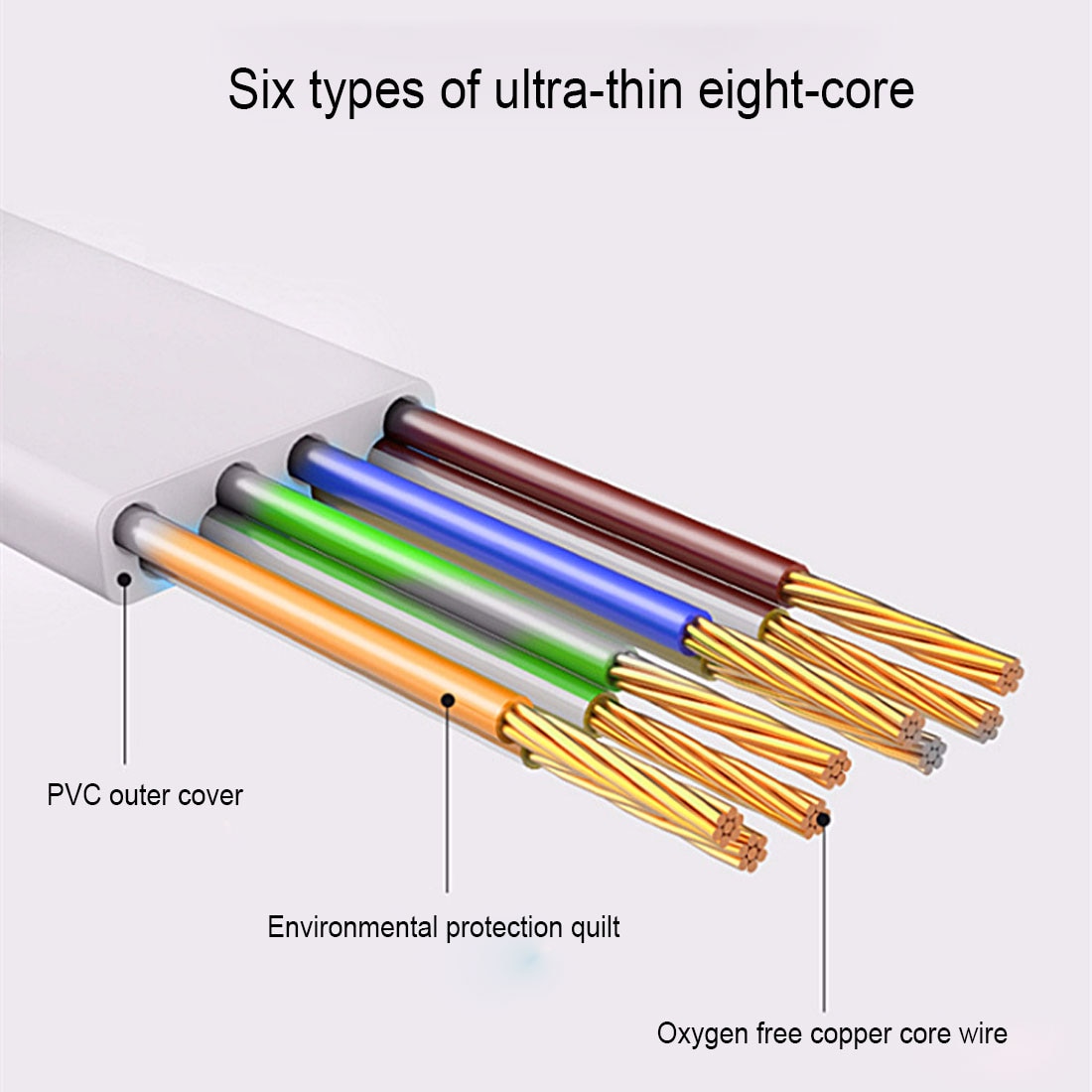 0.3m/1m/3m/15m/30m Ethernet Cable Cat6 Lan Cable UTP CAT 6 RJ 45 Network Cable Patch Cord for Laptop Router RJ45 Network Cable