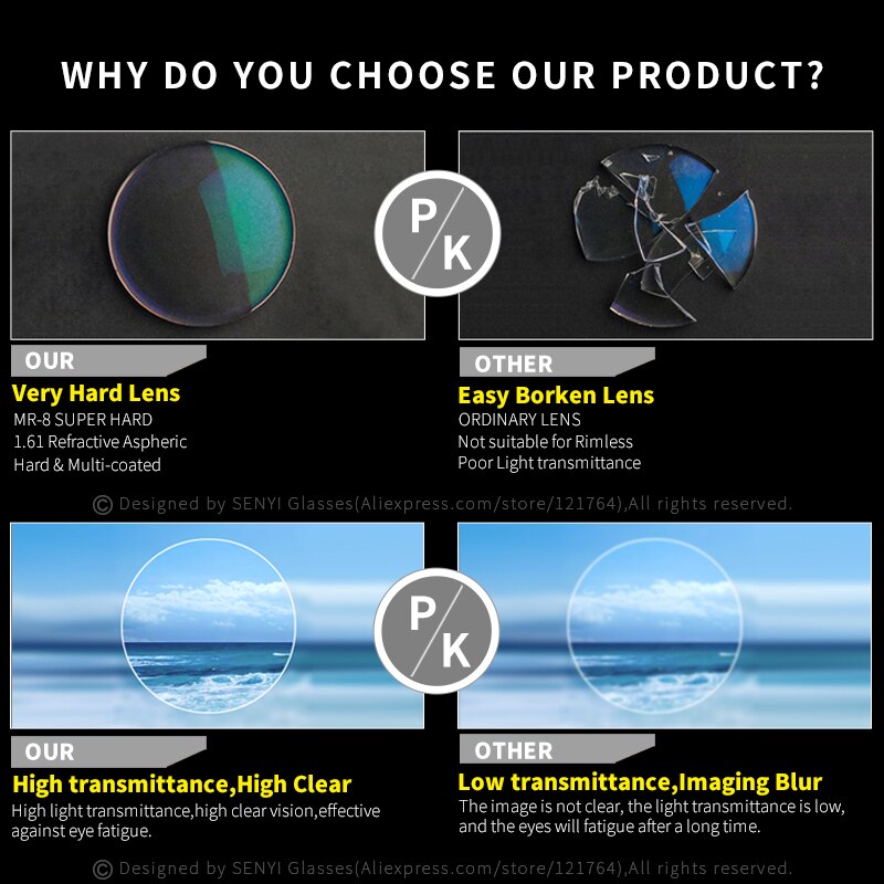 Radiation Protection 1.61 High Index MR-8 Super-Tough Gradient Tint HMC EMI Asphere Anti UV Myopia Hyperopia Prescription Lenses