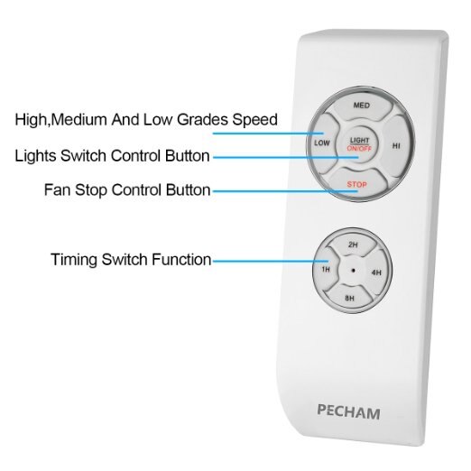 Pecham Universele Afstandsbediening Voor Plafond Ventilator & Timing Voor Plafond Ventilator Gloeilamp Led Spaarlamp 110V 220V