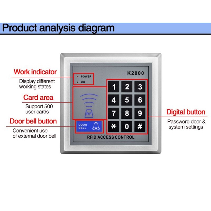 Rfid Keypad Access Control System Apparaat Machine Beveiliging Proximity Entry Wachtwoord Deurslot Smart Deurslot Systeem