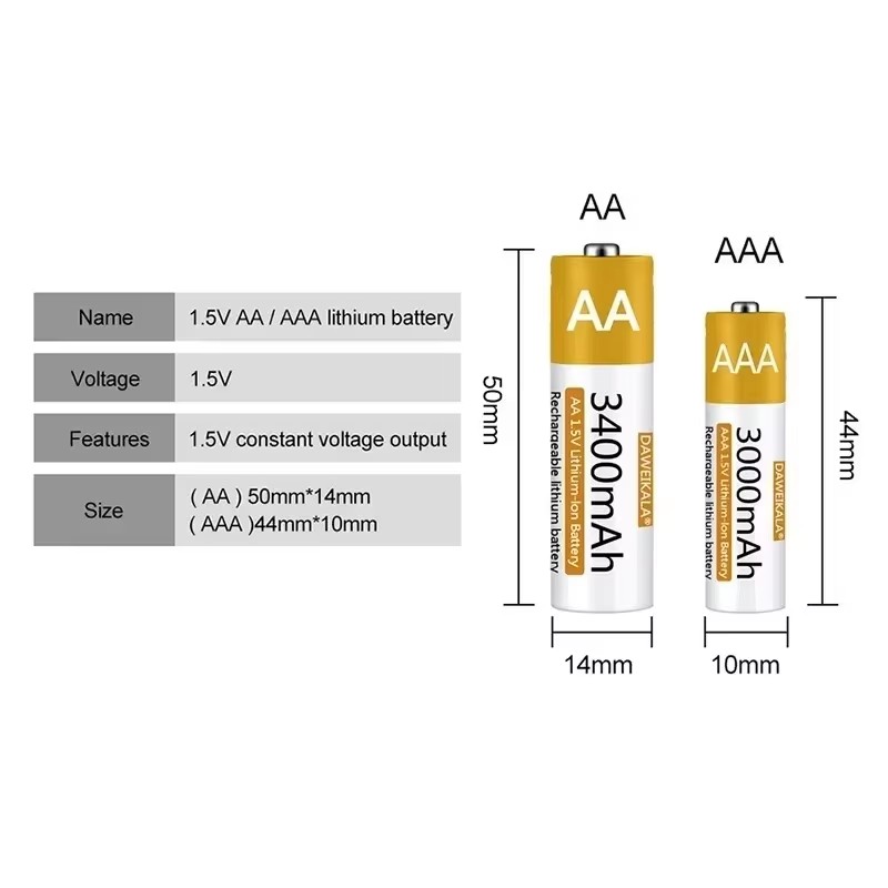 1.5v stk. aa/aaa genopladelige lithium-batterier. -100%  stk. originale polymer-li-ion-batterier med usb-oplader. hurtigopladning, lang levetid til legetøj/genbrug.