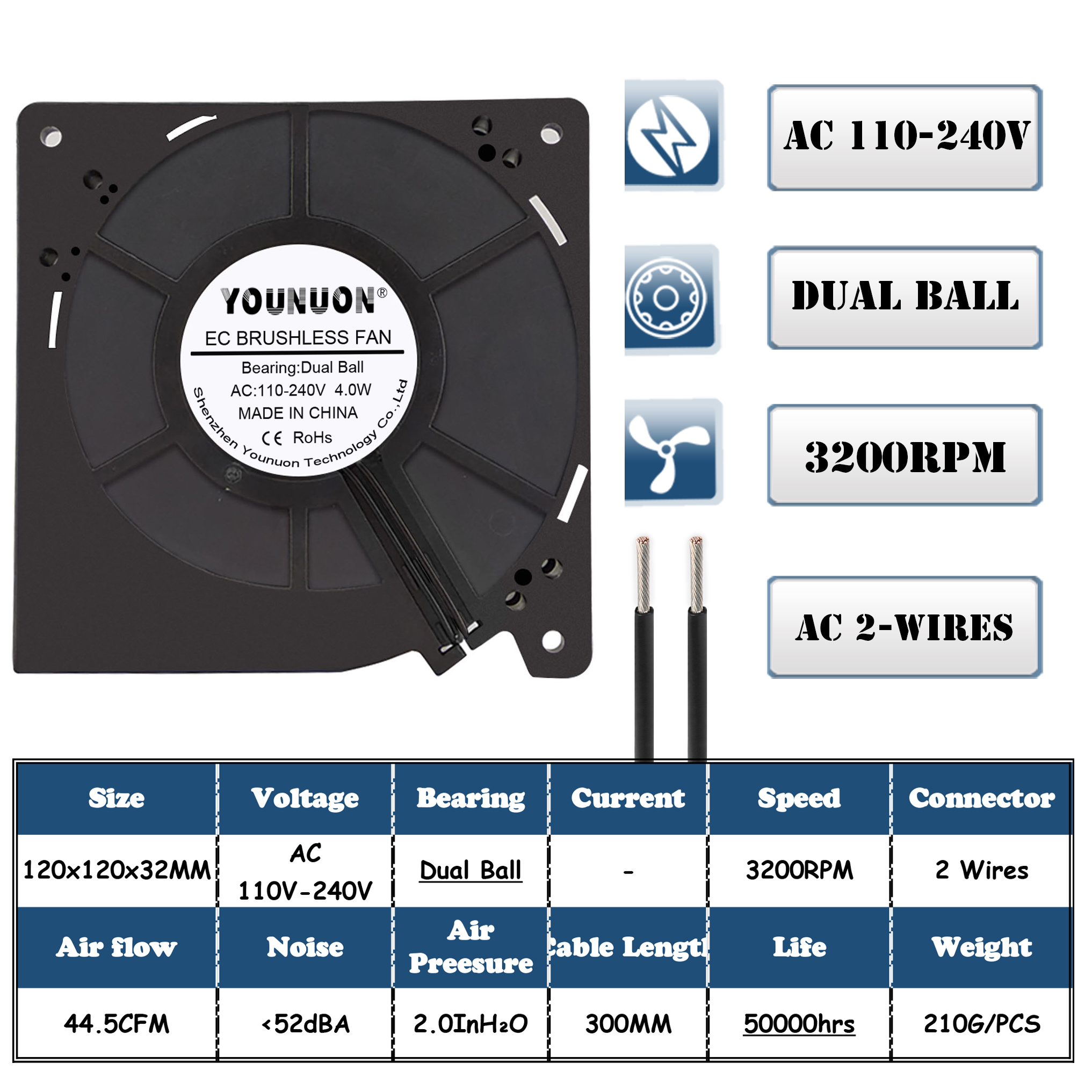 120mm turboventilatoren 5v 12v 24v dc-vrouwelijke connectoren 12cm 120 x 120 x 32mm 12032 centrifugaalkoelventilatoren  ac 100v 220v 240v ventilatoren: Roze