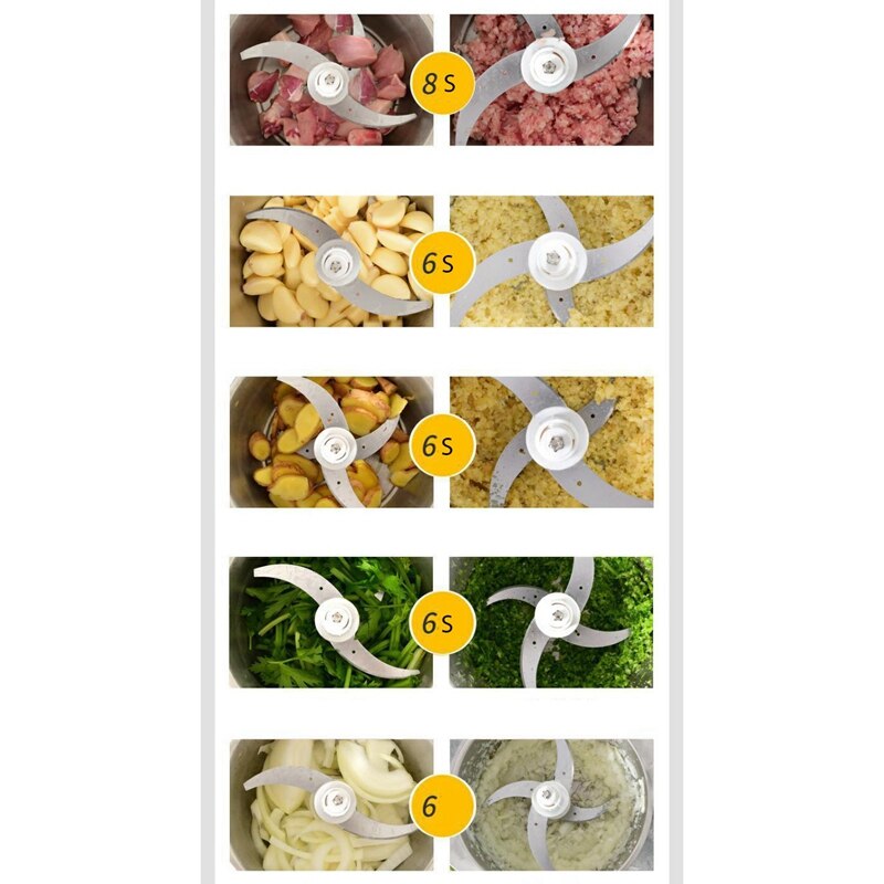 Food Chopper 4L Stainless Steel Electrical Food Processor Meat Grinder Blender Mixer Machine Kitchen Appliances,EU Plug