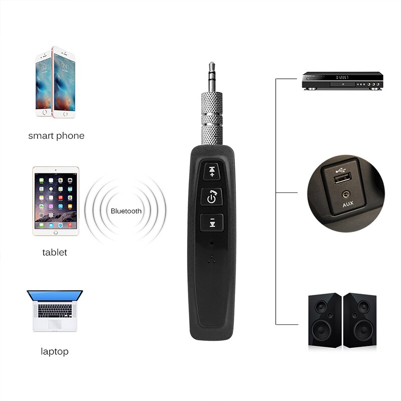 Kit de adaptador y receptor de Audio Aux, jack Universal de 3,5mm con Bluetooth, manos libres para el automóvil, receptor de música, compatible con tarjeta SD TF, AUX y Bluetooth