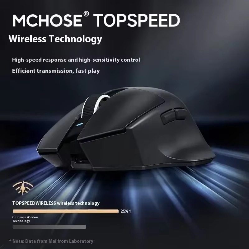 MCHOSE G7 Wireless Tri-Mode Mouse Esports Gaming Computer Bluetooth Office Lightweight Ergonomics High Performance Low Power