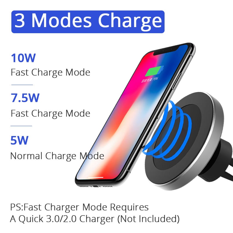 10W 360 Degree Rotation Car Wireless Charger For iPhone XsMax Xs Xr 8plus Qi Magnetic Wireless Car Charger For Samsung S10 S9 S8