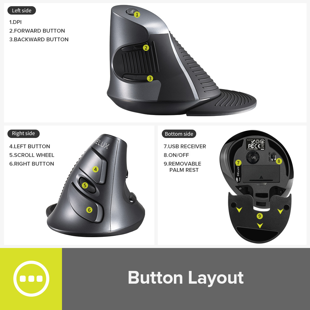 Delux M618GX Weiße ergonomische vertikale Maus, 6 Tasten, kabellose 2,4-GHz-Mäbenutzen, geeignet für PC und Laptop