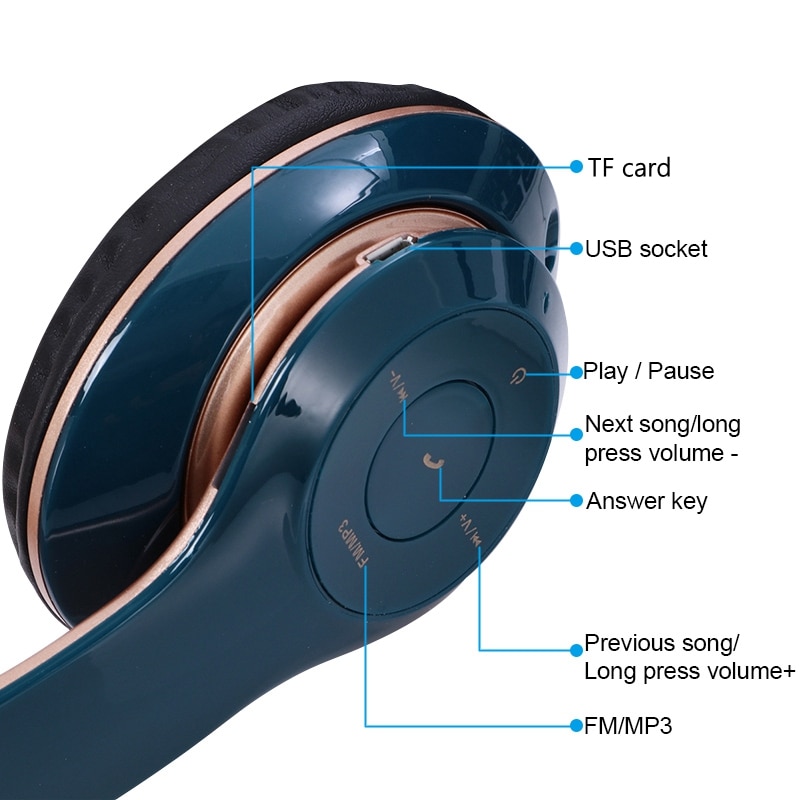 YMOO Bluetooth 5.3 Transmitter Receiver for TV to 2 Headphones, Bluetooth Audio Vliegtuig