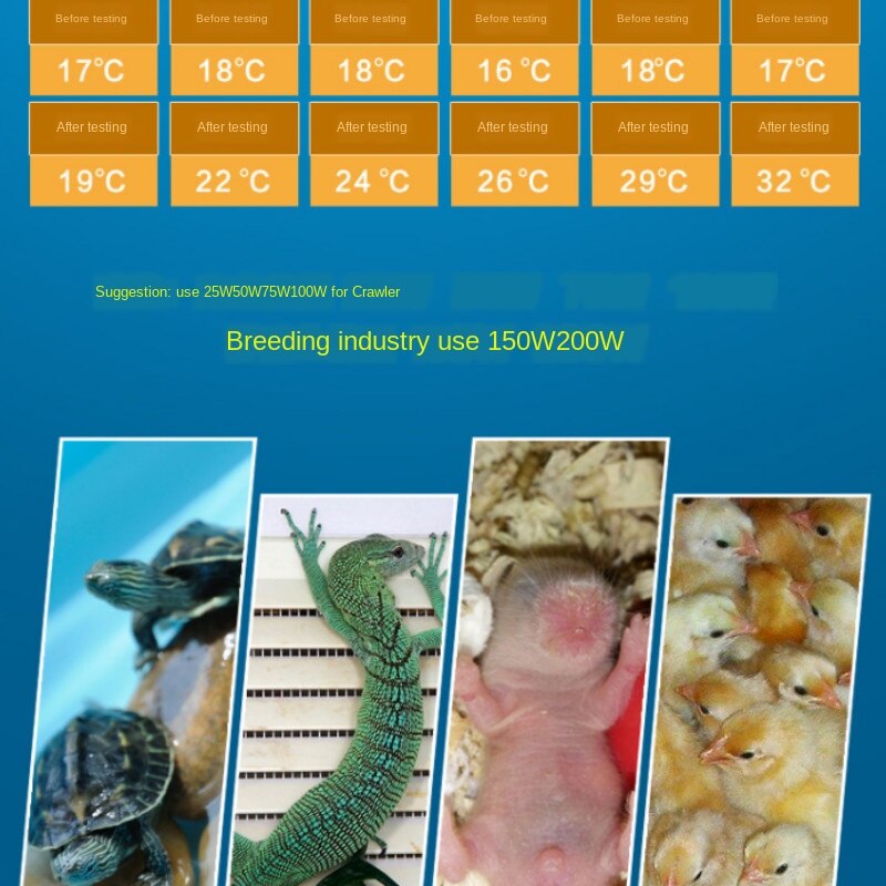 Pet Heating Light Bulb Infrared Black Ceramic Emitter Heat Lamp Bulb For Reptile Animals Heater Brooder ceramic heate