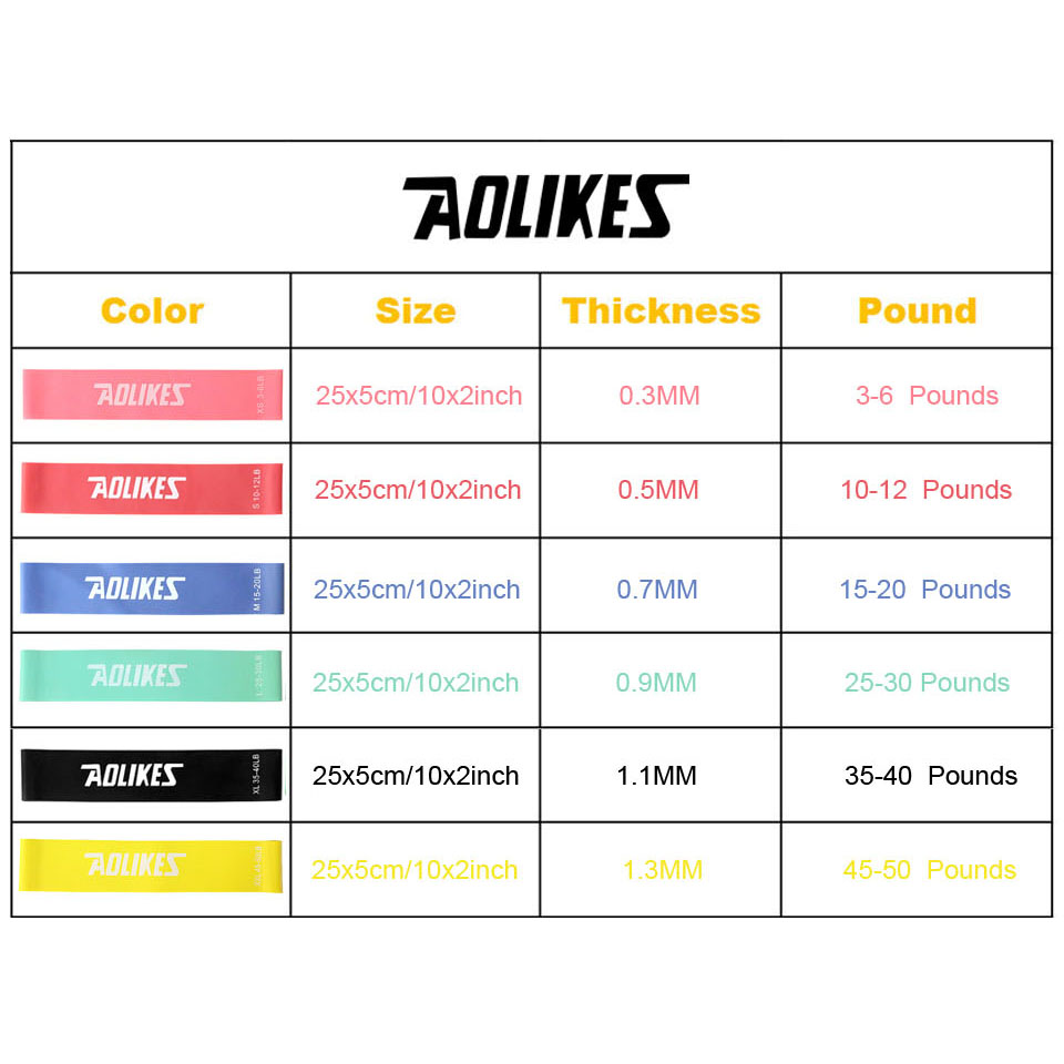 AOLIKES-banda de resistencia de látex Natural para entrenamiento de fuerza, bandas de goma para CrossFit, 1 unidad, 6 niveles disponibles