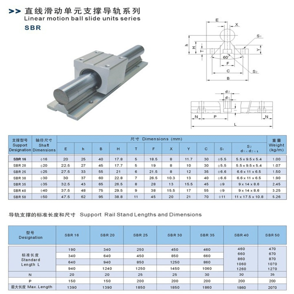 SBR12 12mm linear rail length 300mm 400mm 500mm 600mm 700mm 800mm linear guide with 2pcs SBR12UU linear bearing cnc router part