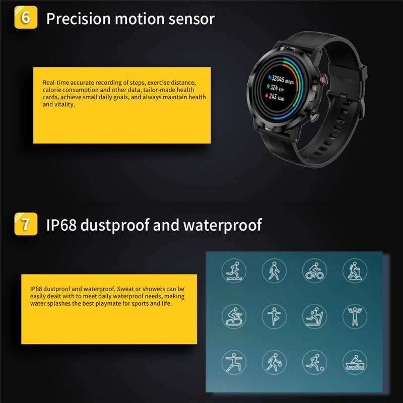 Youpin Haylou LS05S Smart Watch Full Touch Fitness Tracker Blood Pressure IP68 Waterproof Smartwatch Haylou RT For iOS Android