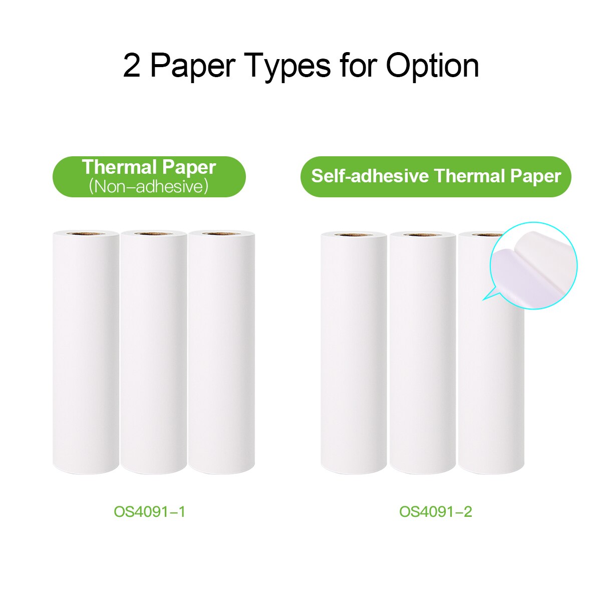 110*30Mm Thermisch Papier Roll 3 Rolls Wit Zelfklevende Printable Sticker Papier Voor Poooli L3 Draagbare thermische Printer