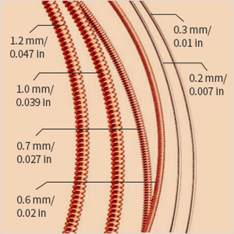 3 Sets of 6pcs Acoustic Guitar Strings with 8pcs Picks Kit Replacement Steel