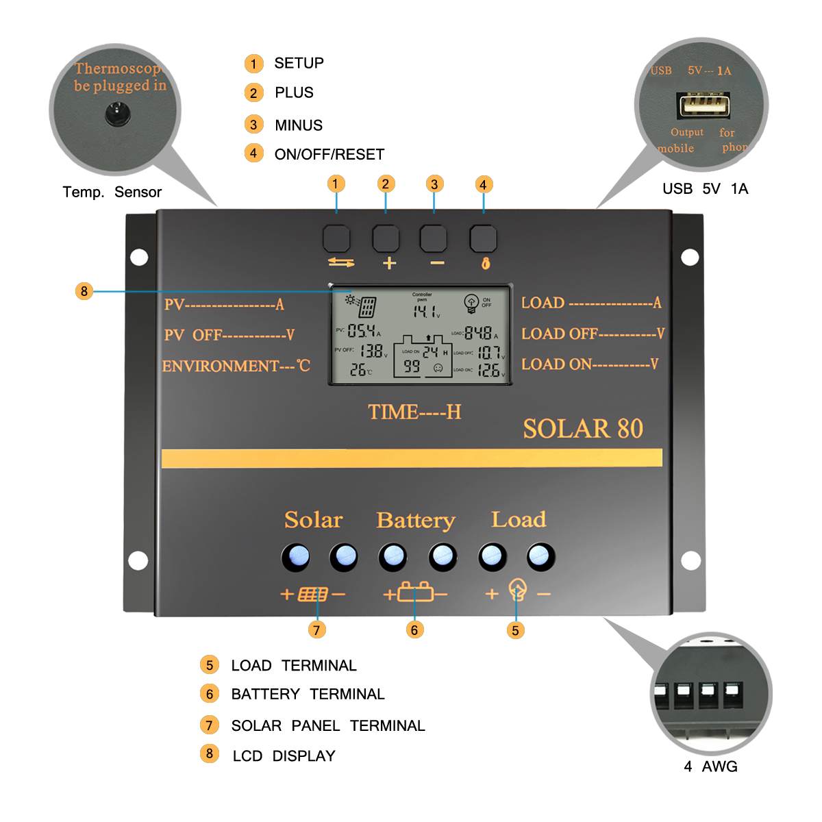 80A Solar Panel Controller PWM 80A Solar Controller 12V/24V High Efficiency LCD Display USB Solar Battery Charger Regulator