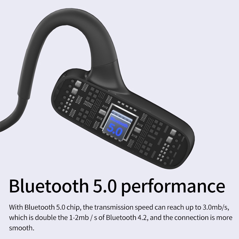 F1 Bluetooth 5.0 Draadloze Koptelefoon Hoofdtelefoon Beengeleiding Outdoor Sport Headset Met Microfoon Handsfree Headsets