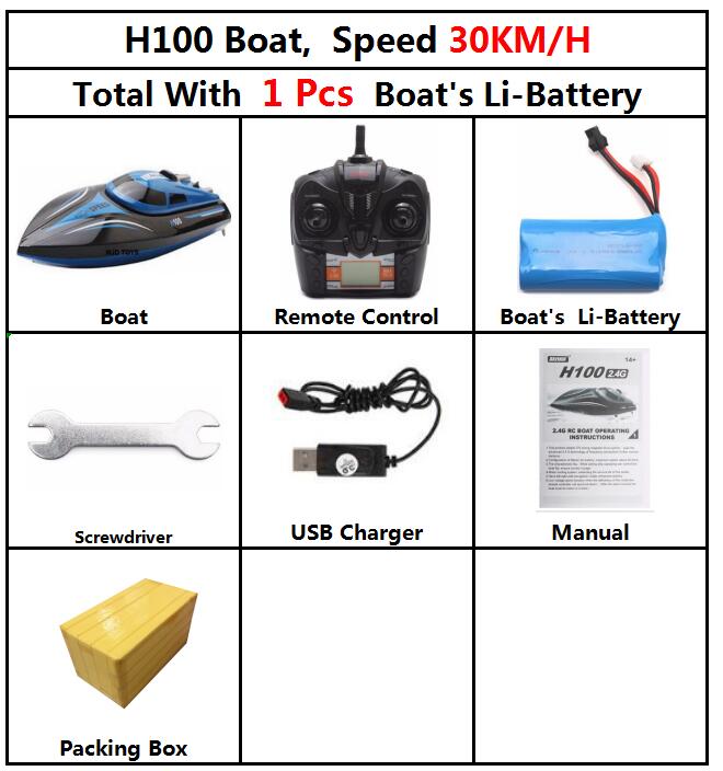 Upgraded 2.4GHz 4CH Remote Control RC High Speed Boat Skytech H100 Racing Speed Boat With LCD Screen Toys For Kids Children: 30kmH H100 1 battery