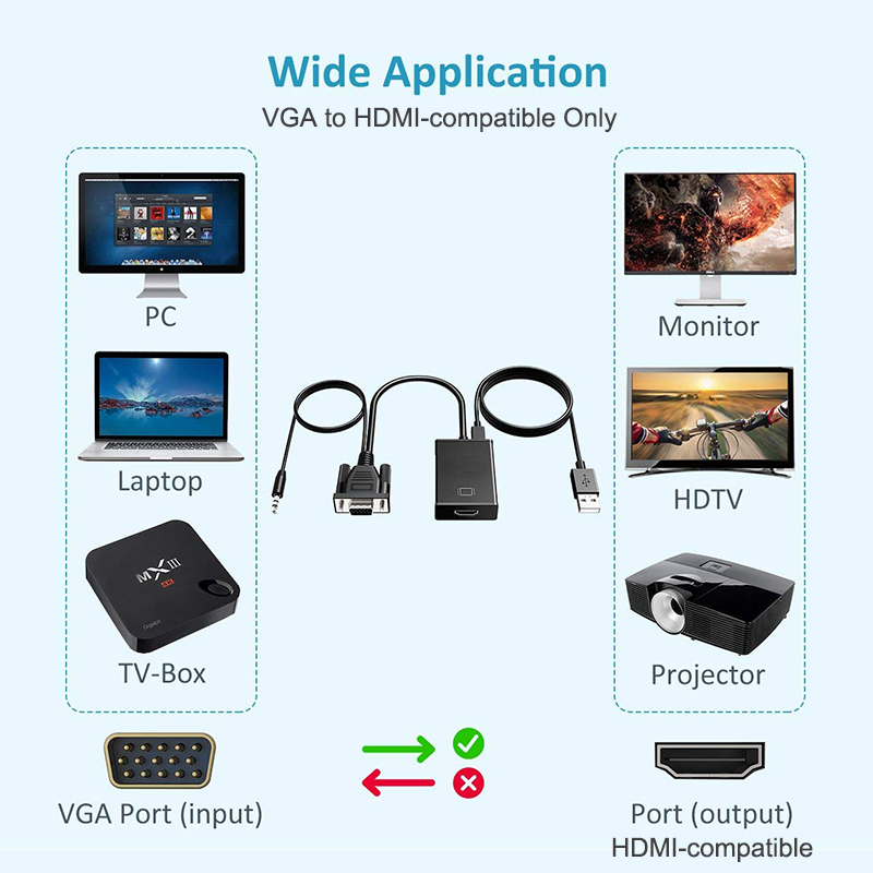 Convertidor VGA a HD para ordenador, portátil, TV, proyector, entrada VGA, salida compatible con HDMI, adaptador de Cable de Audio y vídeo de alta definición