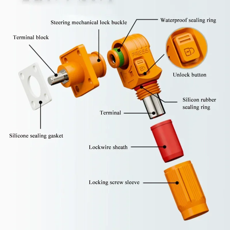 120A Single Core Energy Storage Terminal Plug Converter Cabinet Connector Photovoltaic Energy Storage Cabinet Battery Connection