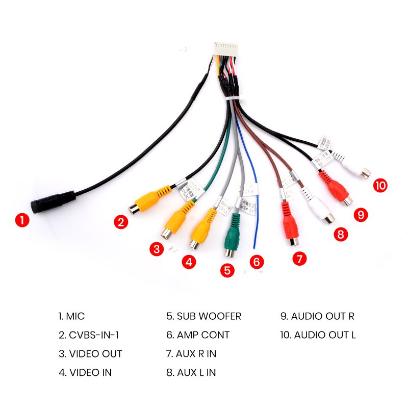 Junsun Autoradio Aux Uitgang Draad Multi Interface Adapter Rca Kabel