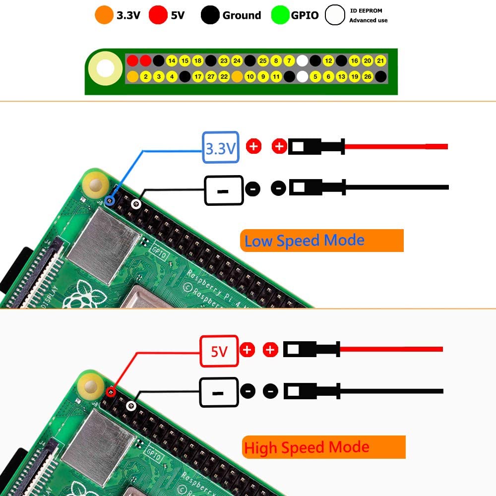 Boîtier BIFACE en Aluminium Raspberry Pi avec dissipateur thermique ventilateur 35mm, remplaçable, couvercle supérieur amovible pour Pi 4 modèle B/ 4B (modèle V) noir