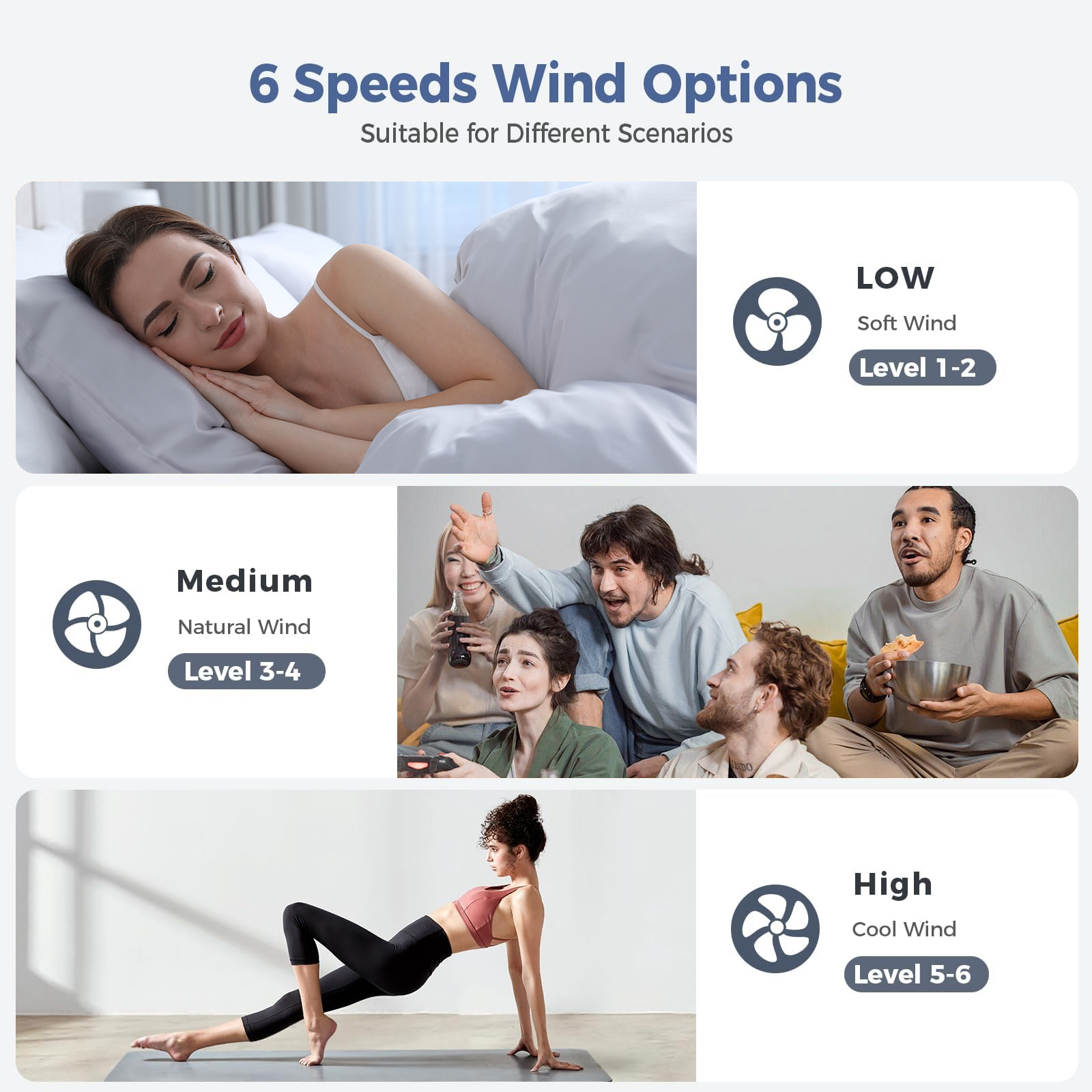 48 centímetros Luz Ventilador de teto, Fina Silenciosa Ventilador de teto com controle remoto, Escurecimento ilimitado, 6 velocidades Ajuste, Quarto Sala