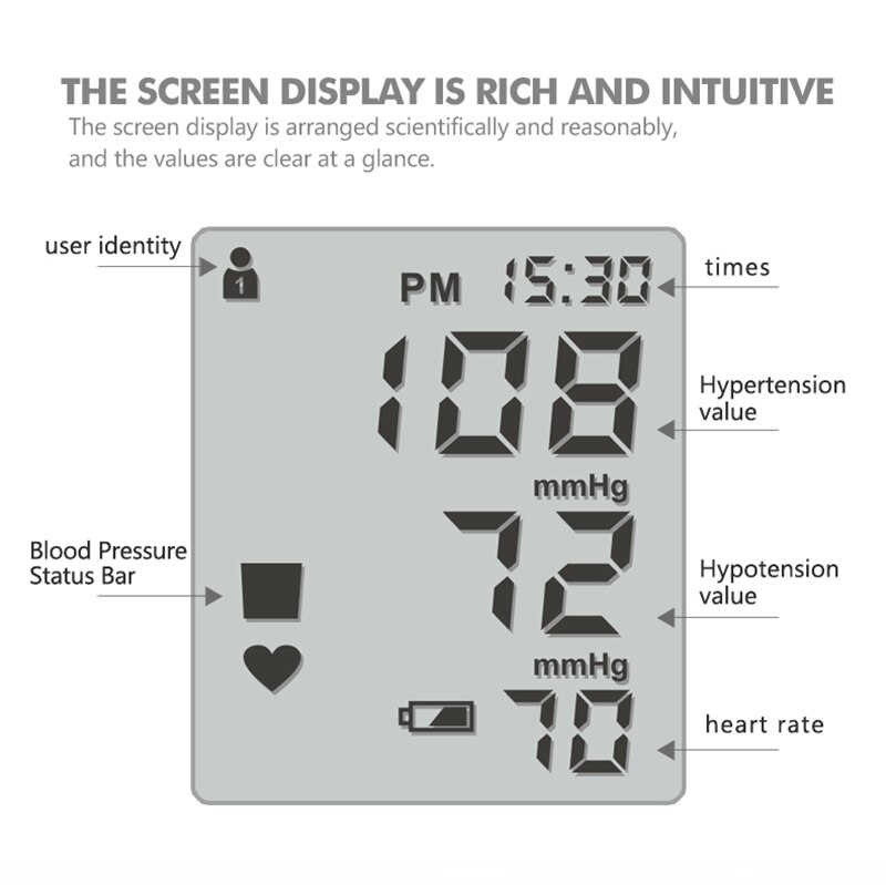 Smart Watch Blood Pressure Monitoring Electronic Wrist Pulse Sphygmomanometer Digital BP Monitor Detector for Healthcare