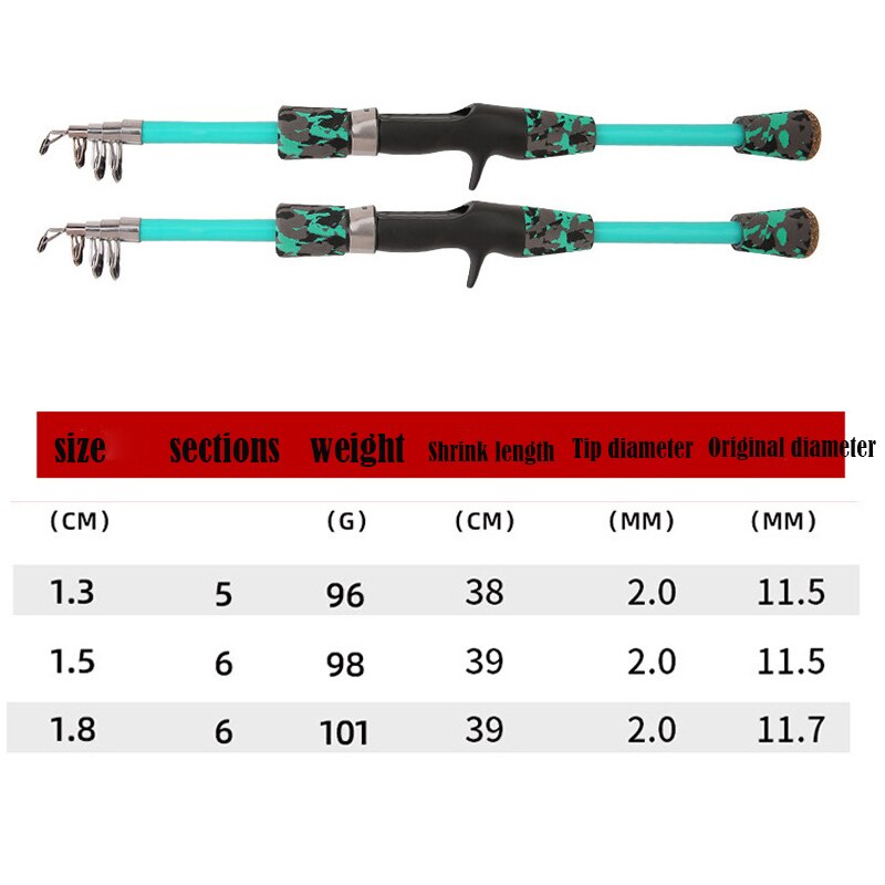 1.3m 1.5m 1.8m Carbon Fiber fishing rod Super short pocket Portable Spinning pole telescopic fishing rod fishing pole