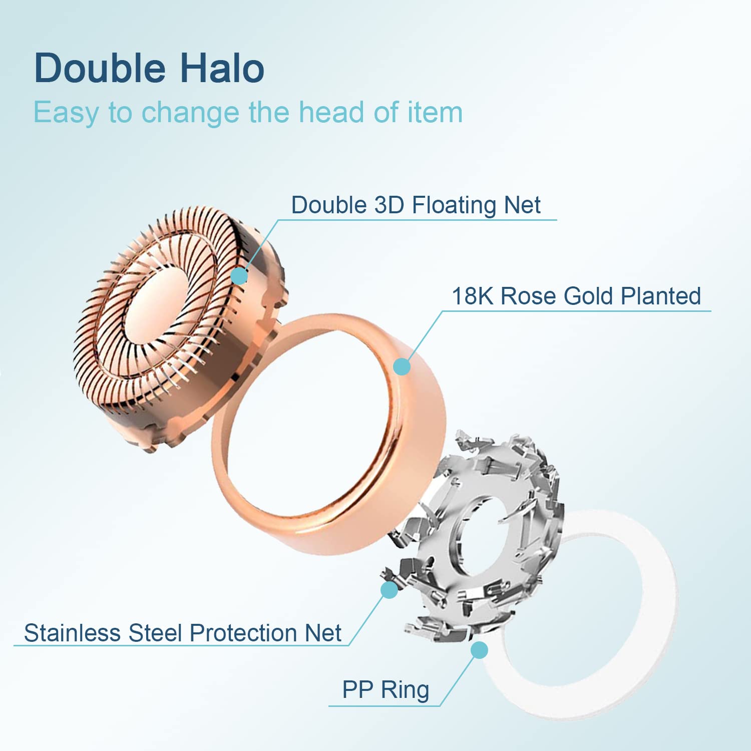 Ersatzköpfe für Gesichtshaarentferner der Generation 2, für makelloses Abschluss, berühren-Haarentfernungswerkzeug für Frauen, nur für Gen 2, makellos