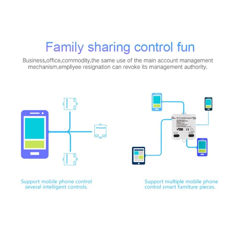 2.4G Wifi Smart Switch Voor Ewelink App Diy Draadloze Afstandsbediening Automatisering Relais Module Controller Werk Met Alexa Google hom