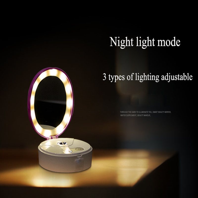 MIQMI Gladde Huid Luchtbevochtiger Oplaadbare Vrouwen Meisjes Draagbare Nano Mini Draagbare Facial Spuit Stoommachine Gezicht Gezichtsverzorging